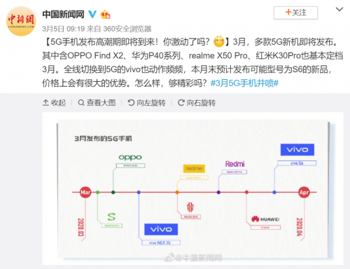 vivo S6月底發(fā)布，除了價格優(yōu)勢還有哪三大期待？