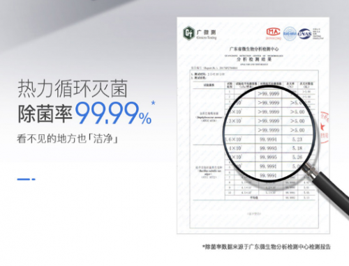 一次洗凈，從不拖泥帶水！華帝洗消烘存一體機(jī)H5洗得安心用的放心