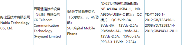 型號為NX651J的努比亞新機(jī)通過認(rèn)證