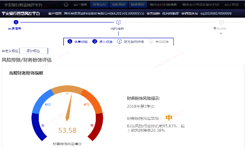 315誠(chéng)信聚焦 平安科技?xì)W拉圖譜“測(cè)謊”企業(yè)誠(chéng)信