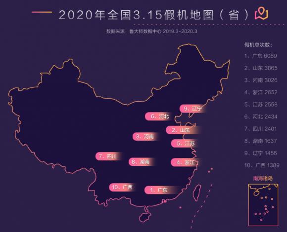 魯大師發(fā)布315打假報告，最全的假機報告來了！