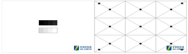 打造高品質(zhì)客廳影院 愛普生4K家用投影機評測