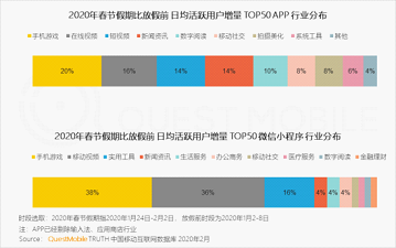 游密科技攜手華為云，探討5G時(shí)代下音視頻領(lǐng)域的創(chuàng)新變革