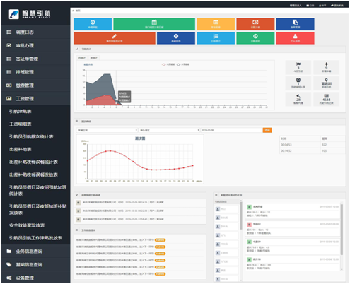 提升港口作業(yè)效率，合一科技借力華為云DevCloud上線智慧引航平臺