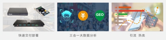 多屏營銷時代“新利器”—— 杰和G468+GDSM商顯管理系統(tǒng)