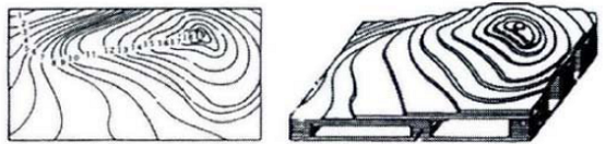 安世亞太增材制造業(yè)務(wù)的系統(tǒng)論