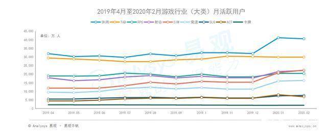 2020“森系”風(fēng)席卷游戲圈 《小森生活》獲臺灣地區(qū)iOS雙榜第一