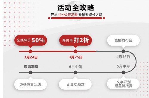 全線降價50%助力復(fù)工，華為云開啟“文字識別狂歡季”