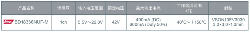 ROHM推出LED驅(qū)動(dòng)器“BD18336NUF-M”