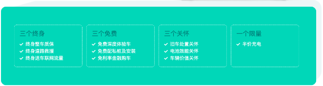 新能源雙重購(gòu)車福利享不停 愛(ài)馳汽車煥新產(chǎn)品權(quán)益 24h全免費(fèi)深度體驗(yàn)試到放心