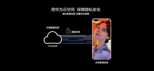 遇見美好數(shù)字生活，華為終端云服務帶來P40系列超凡體驗