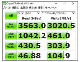 說(shuō)到極致、好用的高端本，通過(guò)雅典娜計(jì)劃認(rèn)證的YOGA S940給您“示范一波”