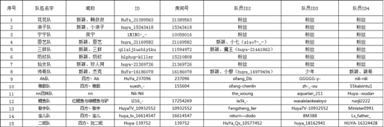 西伯利亞 ▏2020虎牙GHS大獎賽官方唯一指定游戲耳機(jī)品牌