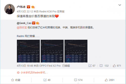 回收寶發(fā)布互聯(lián)網(wǎng)手機保值指數(shù)，榮耀紅米再掀口水戰(zhàn)