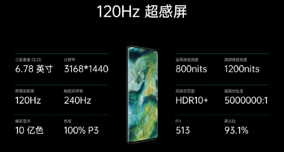 OPPO Find X2發(fā)布，智云助力ColorOS影像創(chuàng)作