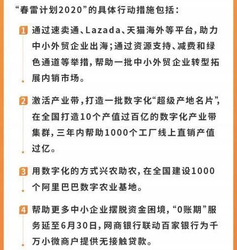 助力中小企業(yè)復工復產(chǎn)，阿里、蘇寧再加碼