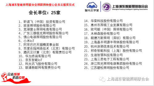 眾志成城、抗擊疫情，智能照明聯(lián)合會捐款捐物愛心會員云頒獎儀式成功舉行