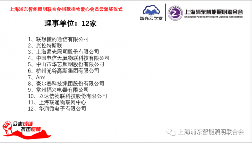 眾志成城、抗擊疫情，智能照明聯(lián)合會捐款捐物愛心會員云頒獎儀式成功舉行