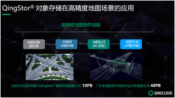 QingStor對象存儲在無人駕駛高精度地圖的場景實踐