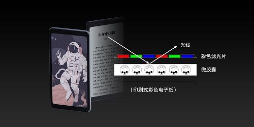 全球首發(fā)彩墨屏 海信閱讀手機憑技術(shù)創(chuàng)新帶來革命性多彩體驗