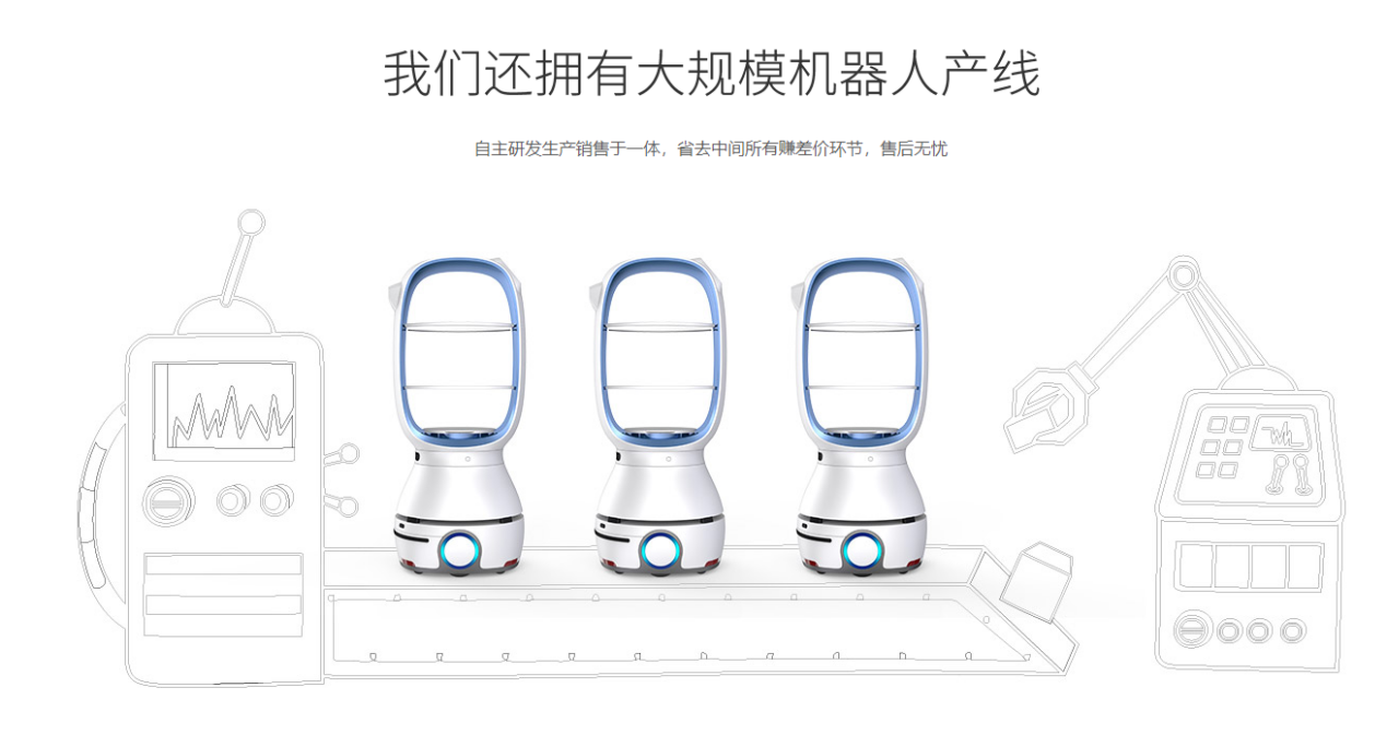 聚焦餐飲智能化市場(chǎng) 「擎朗智能」迭代數(shù)款送餐機(jī)器人產(chǎn)品