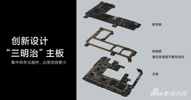 手機主版也從單層變成三層