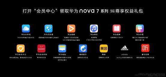 你在焦點在，華為終端云服務打造nova 7系列專屬星體驗