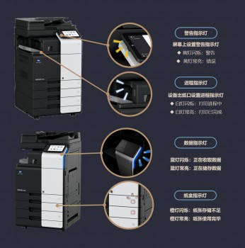 柯尼卡美能達(dá)bizhub i系列多款彩色復(fù)合機(jī)斬獲德國(guó)“紅點(diǎn)獎(jiǎng)”