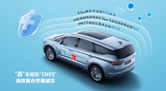 安全用車哪家強？風神2020款AX7與吉利博越PRO正面剛