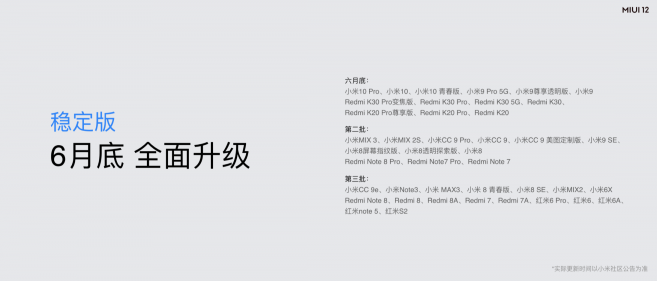 十周年巨獻 MIUI12正式發(fā)布 iOS遇最強挑戰(zhàn)