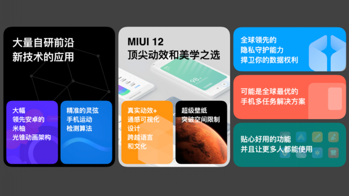 十周年巨獻 MIUI12正式發(fā)布 iOS遇最強挑戰(zhàn)