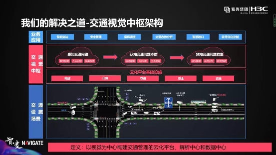 紫光華智丨穩(wěn)步加速推進(jìn)，沖擊安防新格局！