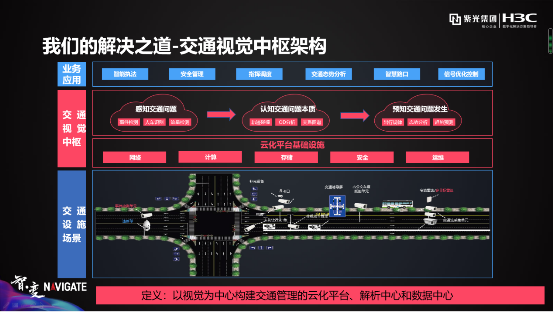 紫光華智&新華三：安防新三巨，底氣何來？