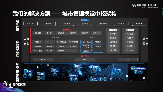 紫光華智&新華三：安防新三巨，底氣何來？