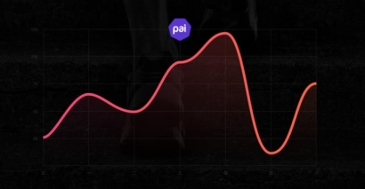 米動手表青春版1S即將發(fā)布，華米CEO黃汪微博解讀新品PAI指數(shù)功能