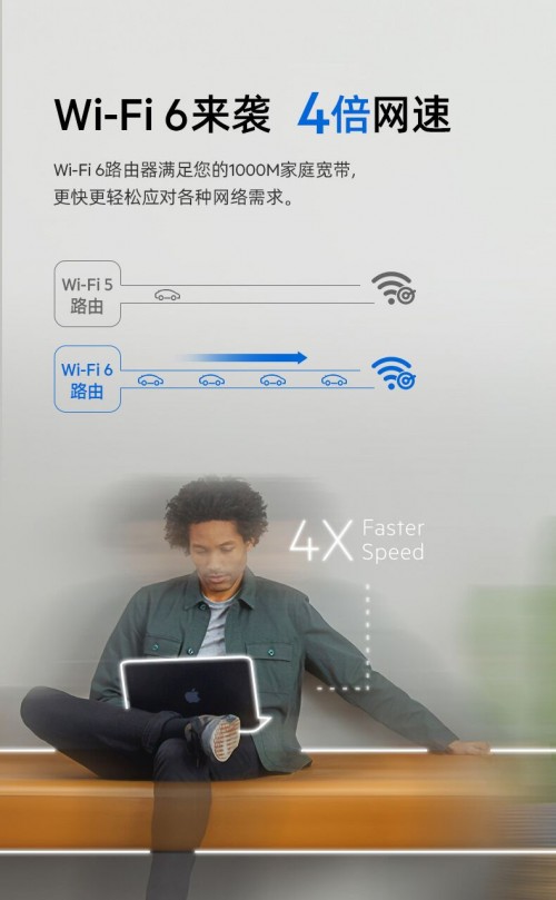 Linksys領(lǐng)勢WiFi6路由器開啟全屋千兆無線時代