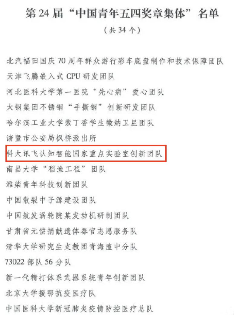 中國(guó)青年五四獎(jiǎng)?wù)略u(píng)選結(jié)果出爐 科大訊飛國(guó)家認(rèn)知智能實(shí)驗(yàn)室上榜