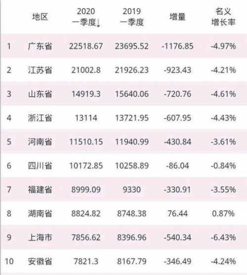 蘇寧《大獅說車》聯(lián)合企業(yè)逆襲，抱團直播詮釋智慧零售