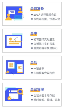 【您有一份福利請查收】 訊飛“AI 云辦公”助力中小企業(yè)復(fù)工復(fù)產(chǎn)