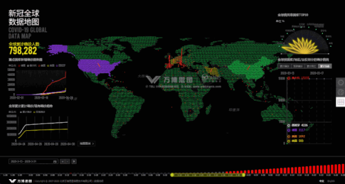 以強大3D感知助力疫情追蹤 萬博思圖正式上線新冠全球數(shù)據(jù)地圖