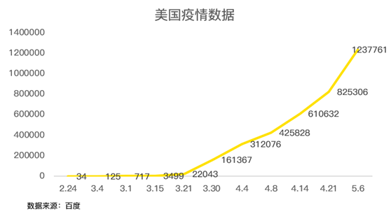 老虎證券：迪士尼凈利潤暴跌9成 但其實(shí)沒那么糟糕