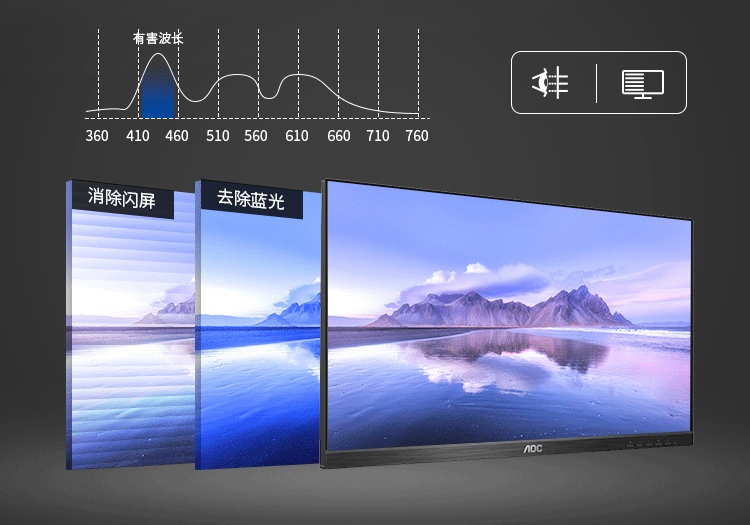 AOC E2系列商用顯示器力促企業(yè)實(shí)現(xiàn)開源節(jié)流，降本增效!