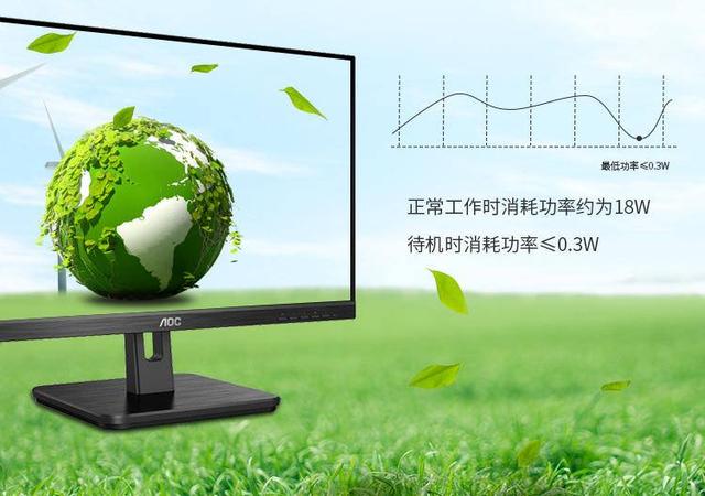 AOC E2系列商用顯示器力促企業(yè)實(shí)現(xiàn)開源節(jié)流，降本增效!