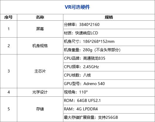 讓無人機自主避障教學研究邁向更高處slam導航避障算法