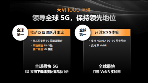 天璣1000Plus與 iQOO合作 形成5G市場(chǎng)超能打組合