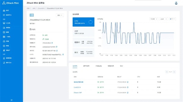 邊緣計(jì)算初體驗(yàn)：ZStack Mini如何將極簡做到極致？