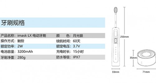 電動(dòng)牙刷哪個(gè)牌子好？新品上市，震撼升級(jí)