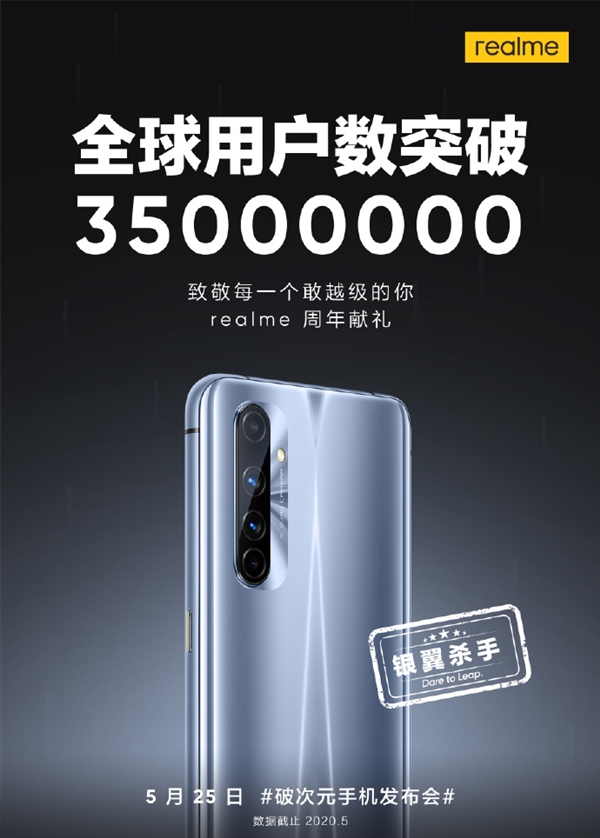 用戶破3500萬(wàn)！realme銀翼殺手降臨：為真粉準(zhǔn)備的周年獻(xiàn)禮