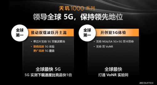 天璣1000Plus首發(fā)產品iQOO Z1 2500價位段最值得入手產品