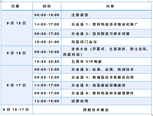 FCVC 2020 大會預(yù)登記系統(tǒng)全面啟動，揭秘首波精彩看點